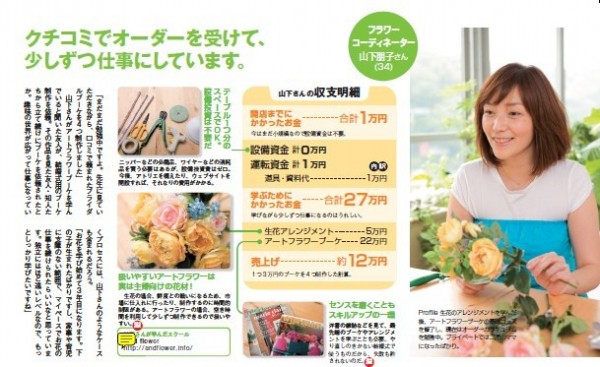 putit.flower-3